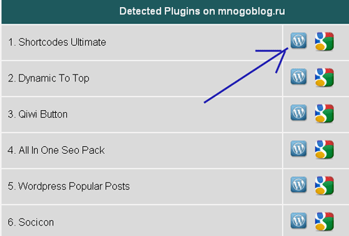плагины, которые использует страничка mnogoblog.ru
